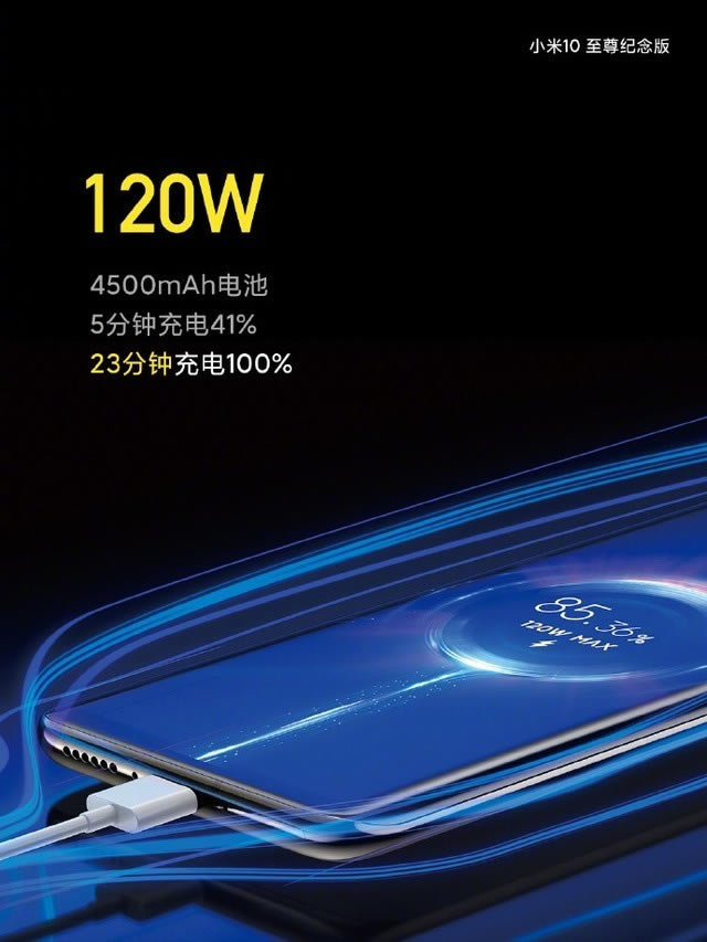 都是120W超级闪充,iQOO 5 Pro和小米10至尊纪念版有何不同(待审不发)