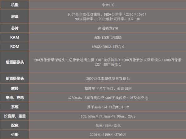 小米10s有哪些优势 小米10s的亮点汇总_安卓手机_手机学院_本站