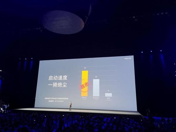 小米miui10正式发布 支持33款小米机型升级_手机资讯_手机学院_本站