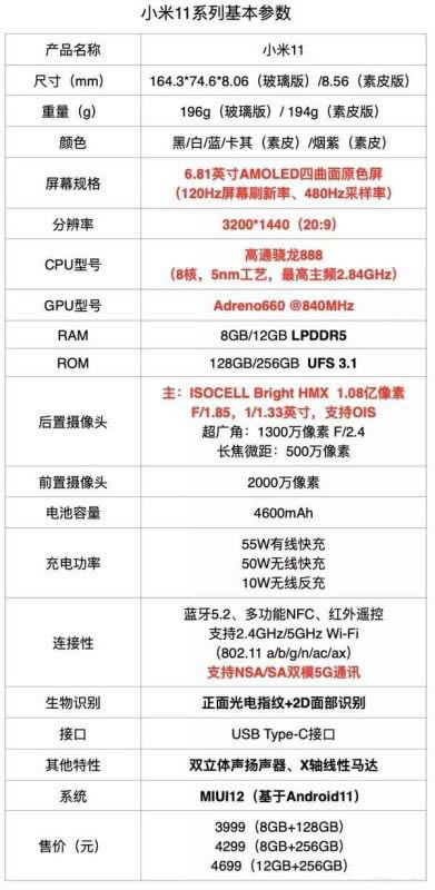 小米civi与小米11区别是啥 小米civi与小米11对比评测