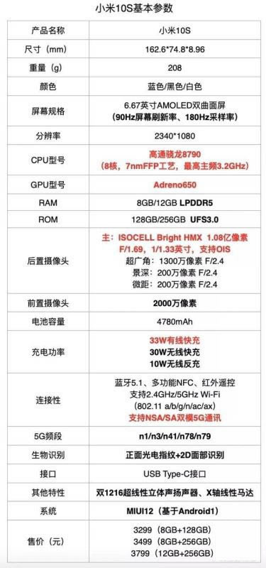 小米11青春版和小米10s区别是什么 小米11青春版和小米10s对比评测_手机评测_手机学院_本站