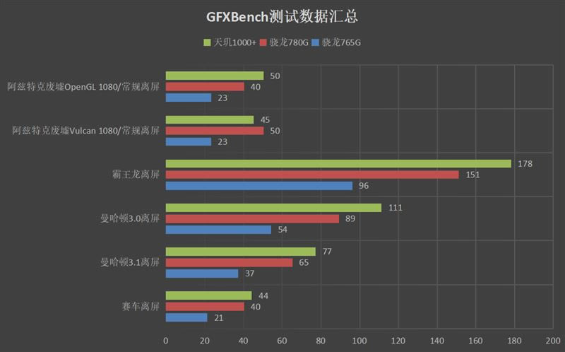 小米11青春版值不值得买 小米11青春版手机详细评测_手机评测_手机学院_本站