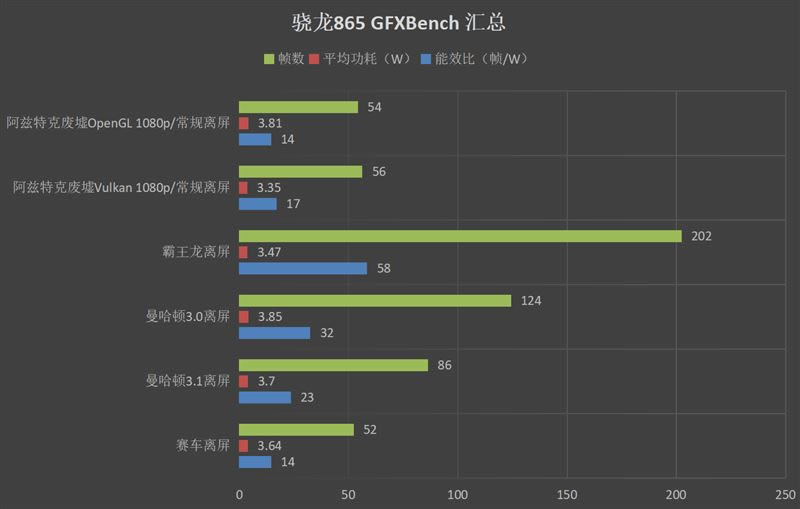 小米11青春版值不值得买 小米11青春版手机详细评测_手机评测_手机学院_本站