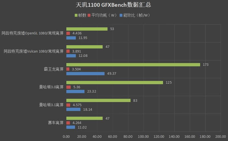 小米11青春版值不值得买 小米11青春版手机详细评测_手机评测_手机学院_本站