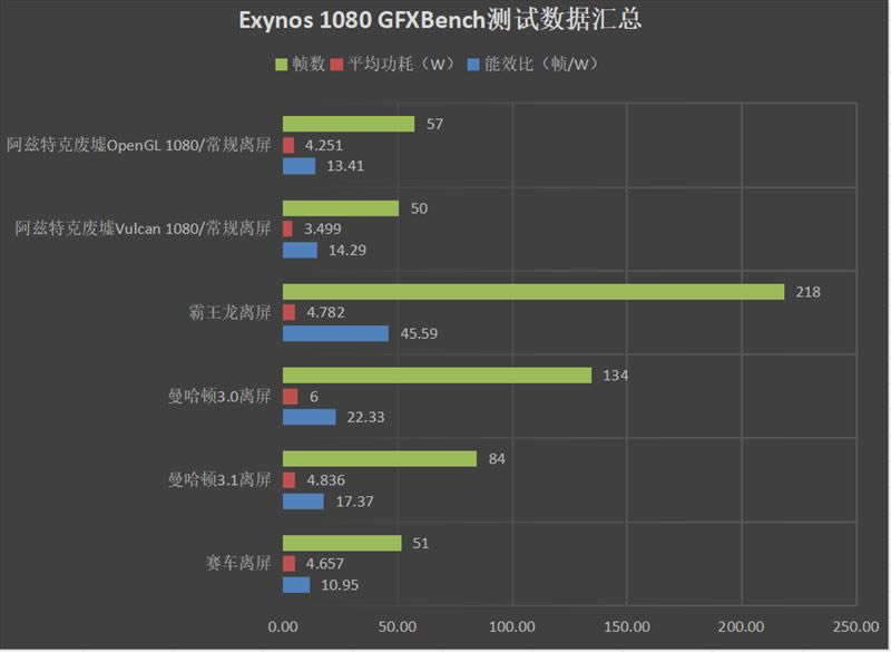 小米11青春版值不值得买 小米11青春版手机详细评测_手机评测_手机学院_本站