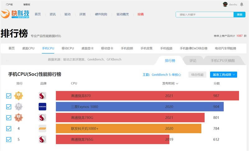 小米11青春版值不值得买 小米11青春版手机详细评测_手机评测_手机学院_本站