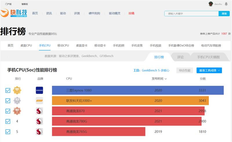 小米11青春版值不值得买 小米11青春版手机详细评测_手机评测_手机学院_本站