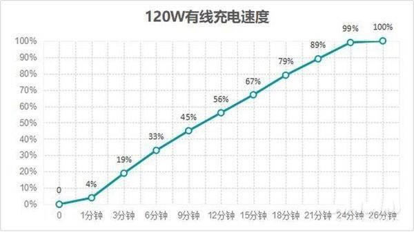 小米11ultra和小米10至尊版区别大吗 小米11ultra和小米10至尊版对比介绍_手机评测_手机学院_本站