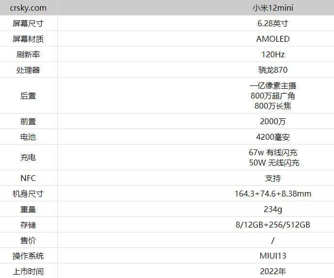 小米12mini如何?小米12mini参数设置详细测评