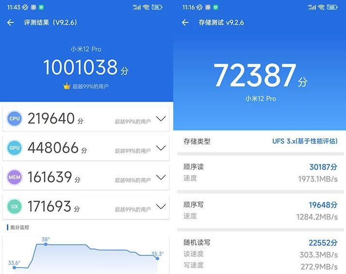 小米12Pro跑分如何?小米12Pro安兔兔跑分详细介绍