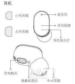 红米AirDots3耳机怎么开启和关闭弹窗?_硬件综合_硬件教程_本站