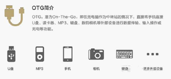 小米4支持OTG吗？小米4手机的OTG技巧如何用？