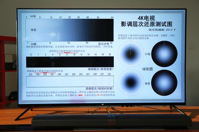 小米电视4评测:9999元依旧很良心