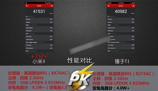 小米4和锤子手机哪个更好些?小米4PK锤子手机对比图文详情介绍_安卓手机_手机学院_本站