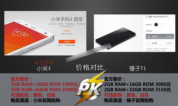 小米4和锤子手机哪个更好些?小米4PK锤子手机对比图文详情介绍_安卓手机_手机学院_本站