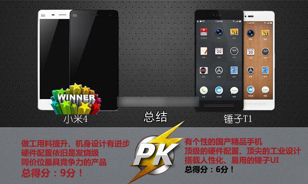 小米4和锤子手机哪个更好些?小米4PK锤子手机对比图文详情介绍_安卓手机_手机学院_本站