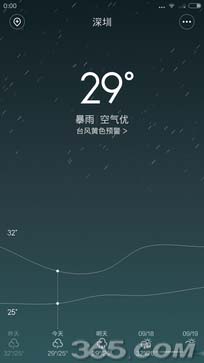 魅族mx4和小米4对比