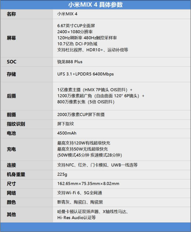 小米MIX4好不好用 小米MIX4使用体验_手机评测_手机学院_本站