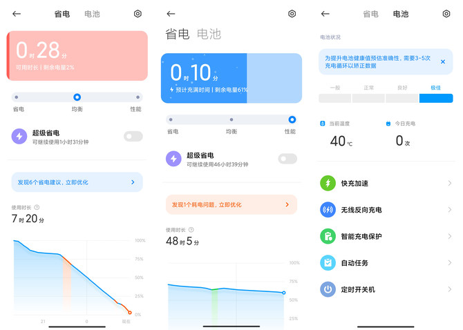 小米MIX 4体验如何 小米MIX 4全面评测_手机评测_手机学院_本站