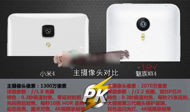 魅族MX4与小米4哪个好用?小米4和魅族MX4对比评测图文详解_手机评测_手机学院_本站