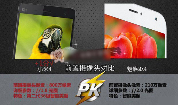 魅族MX4与小米4哪个好用?小米4和魅族MX4对比评测图文详解_手机评测_手机学院_本站