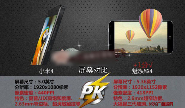 魅族MX4与小米4哪个好用?小米4和魅族MX4对比评测图文详解_手机评测_手机学院_本站