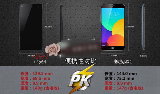 魅族MX4与小米4哪个好用?小米4和魅族MX4对比评测图文详解_手机评测_手机学院_本站