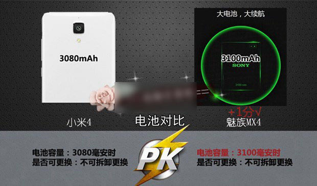 魅族MX4与小米4哪个好用?小米4和魅族MX4对比评测图文详解_手机评测_手机学院_本站