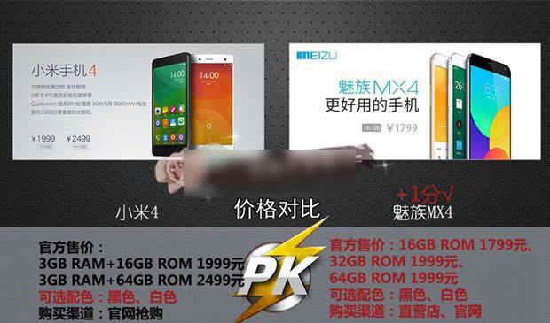 魅族MX4与小米4哪个好用?小米4和魅族MX4对比评测图文详解_手机评测_手机学院_本站