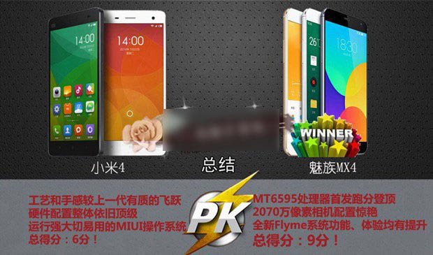 魅族MX4与小米4哪个好用?小米4和魅族MX4对比评测图文详解_手机评测_手机学院_本站