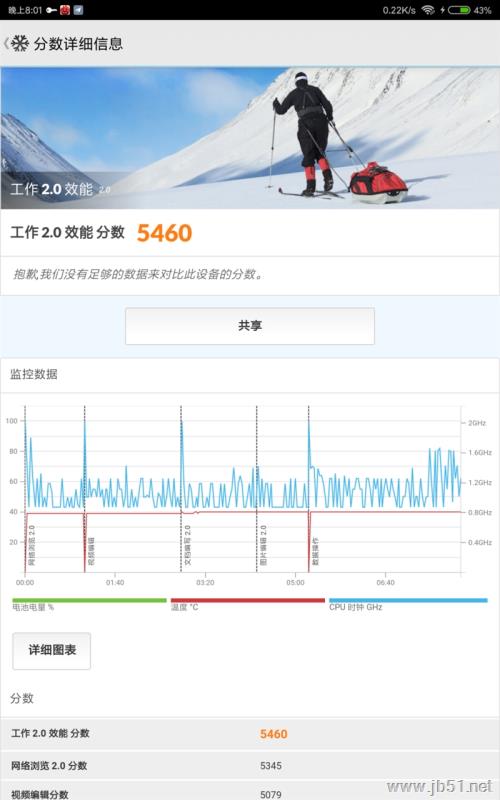 小米平板4值得购买吗?小米平板4全方位详细评测_平板电脑_硬件教程_本站