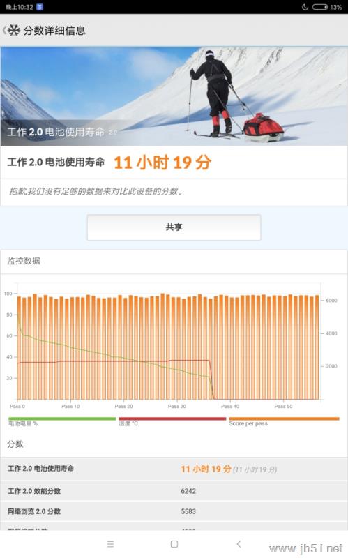 小米平板4值得购买吗?小米平板4全方位详细评测_平板电脑_硬件教程_本站