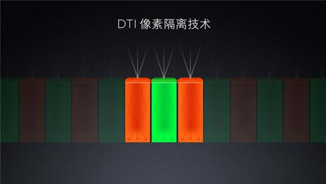 小米5怎么样 小米5发布会图文评测