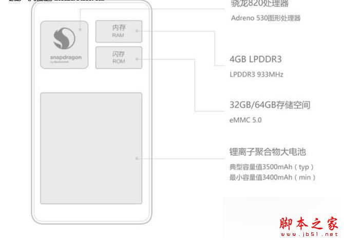 小米5真机谍照曝光一手信息最全解读