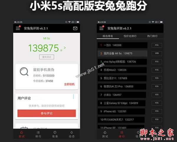 小米5和小米5s哪个值得买?小米5s和小米5全面区别对比深度评测