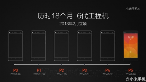 小米5什么时候上市?配置是什么_手机资讯_手机学院_本站
