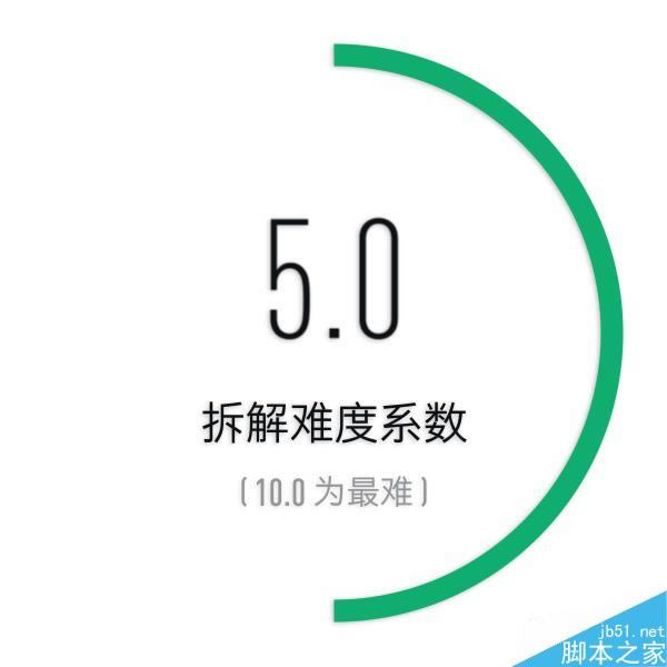 小米5详尽拆解:全面探寻“黑科技”