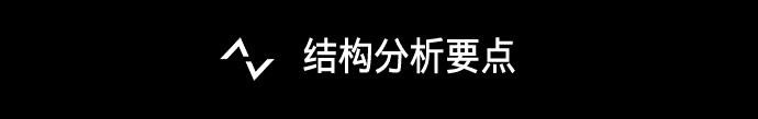 小米5详尽拆解:全面探寻“黑科技”