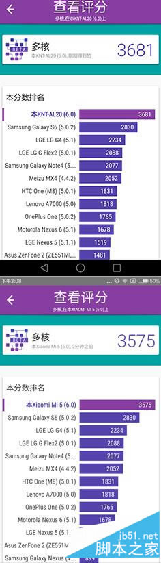 华为荣耀v8和小米5旗舰间的较量 小米5和华为荣耀v8全方位对比评测_手机评测_手机学院_本站