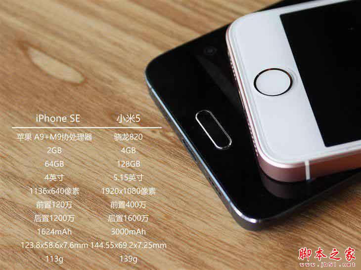 谁是最强小钢炮?iPhone SE对比小米5