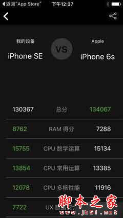 谁是最强小钢炮?iPhone SE对比小米5