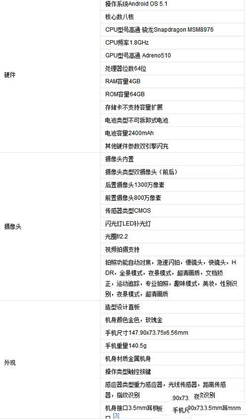 vivo x6s和小米5哪个好 vivo x6s和小米5配置参数对比哪款更值得入手_手机评测_手机学院_本站