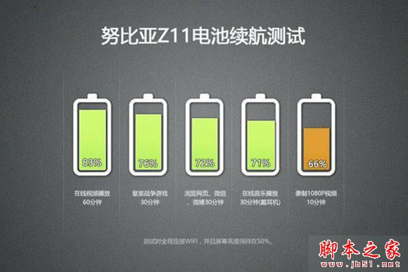 努比亚Z11与小米5区别对比全面评测:努比亚nubia z11是否完爆小米5_手机评测_手机学院_本站