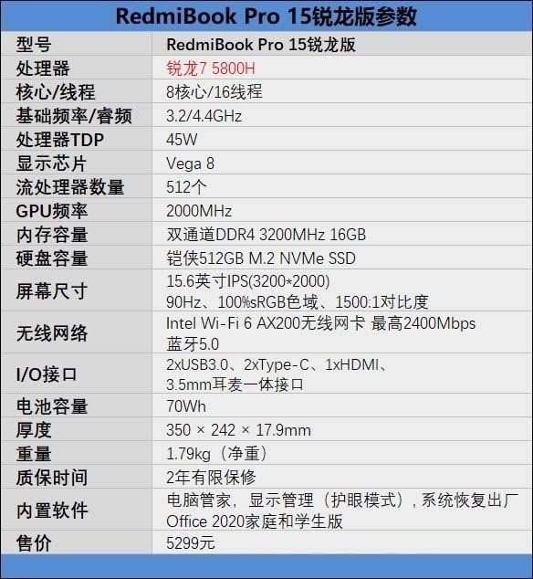 RedmiBook Pro 15锐龙版值得入手吗 RedmiBook Pro 15锐龙版详细评测_笔记本_硬件教程_本站