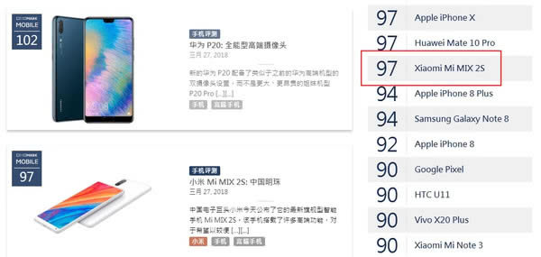 小米7和一加6买哪个好? 一加6与小米7区别对比详细评测_手机评测_手机学院_本站