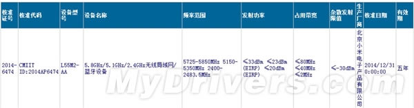 疯了!6款小米新机齐曝光 399元在列?