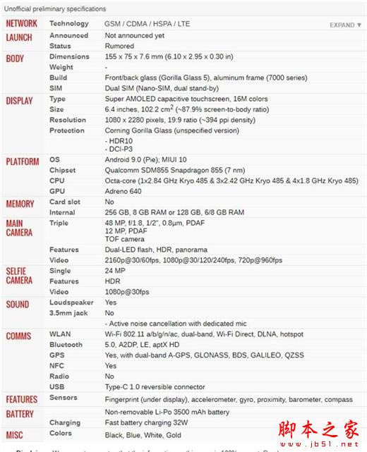 小米9手机设置如何?小米9手机设置参数介绍