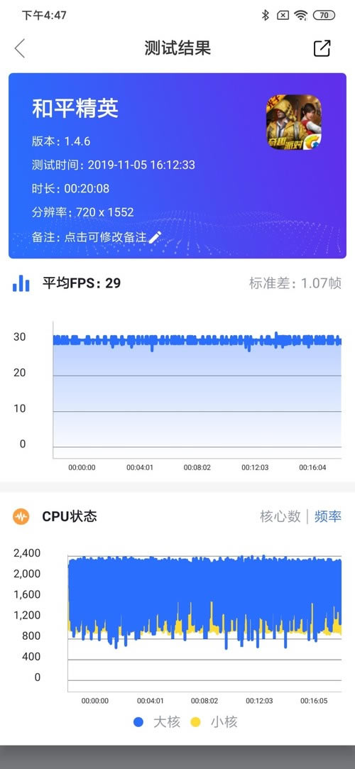 小米CC9 Pro值不值得买 小米CC9 Pro手机详细评测_手机评测_手机学院_本站