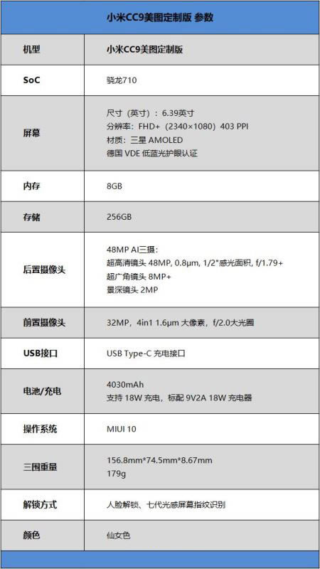 小米CC9美图定制版值得入手吗 小米CC9美图定制版详细评测_手机评测_手机学院_本站