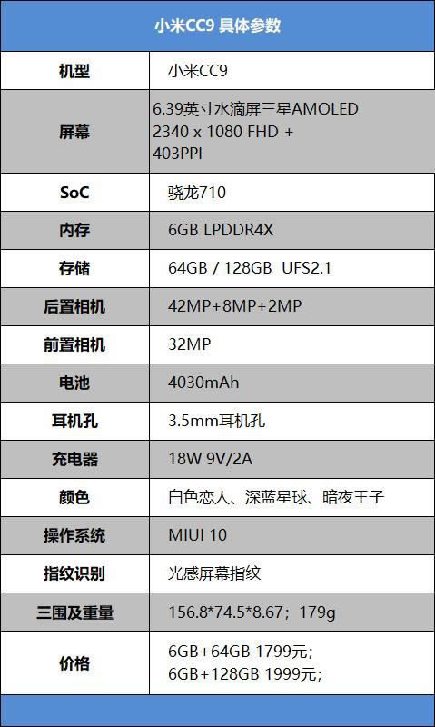 小米CC9手机配置如何 小米CC9手机全面评测_手机评测_手机学院_本站